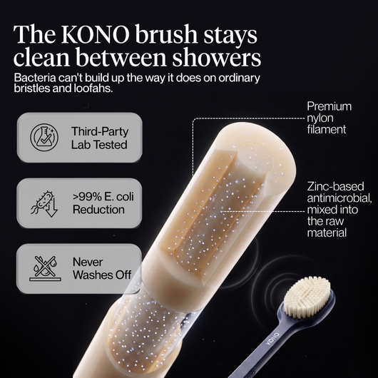 KONO Shower Brush