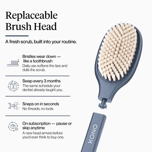 The KONO Shower Brush