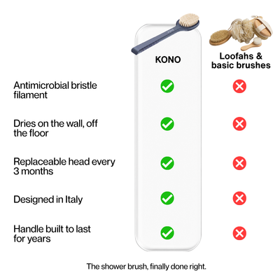 The KONO Shower Brush
