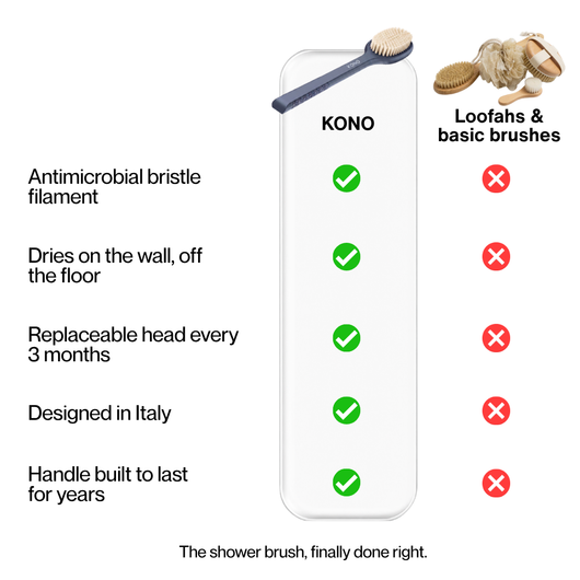 The KONO Shower Brush