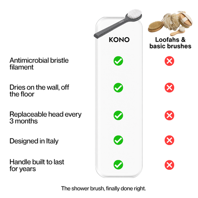 KONO Shower Brush